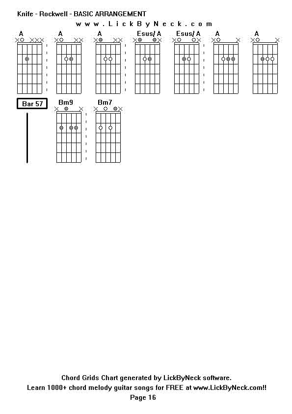 Chord Grids Chart of chord melody fingerstyle guitar song-Knife - Rockwell - BASIC ARRANGEMENT,generated by LickByNeck software.